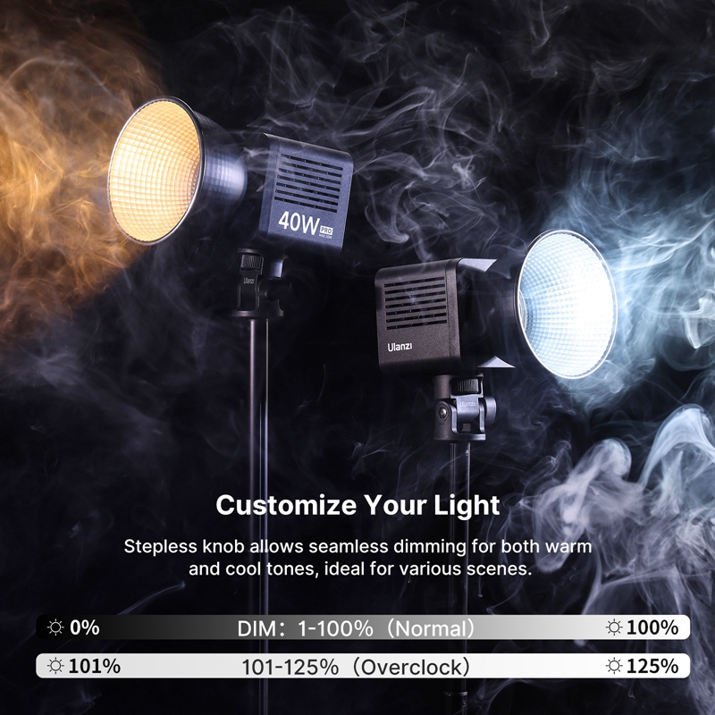 Ulanzi L023 40W Pro Video Ligh - Photography Lighting Wireless recension och pris