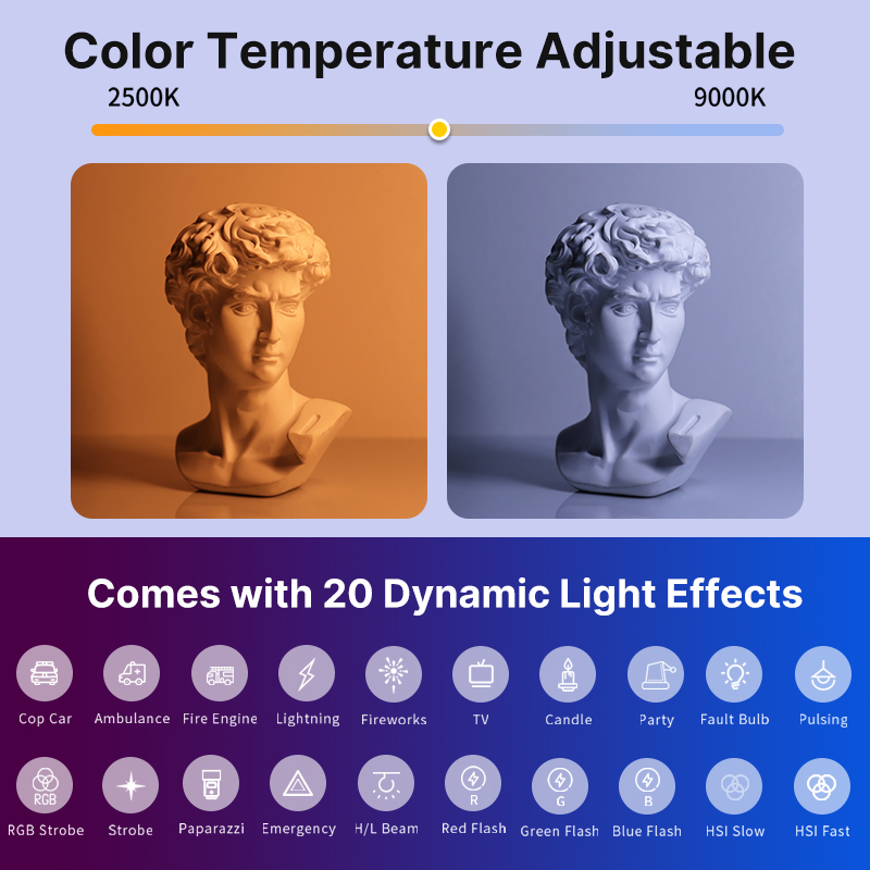 Ulanzi VL119 Handheld RGB Colo - Photography Lighting Wireless recension och pris
