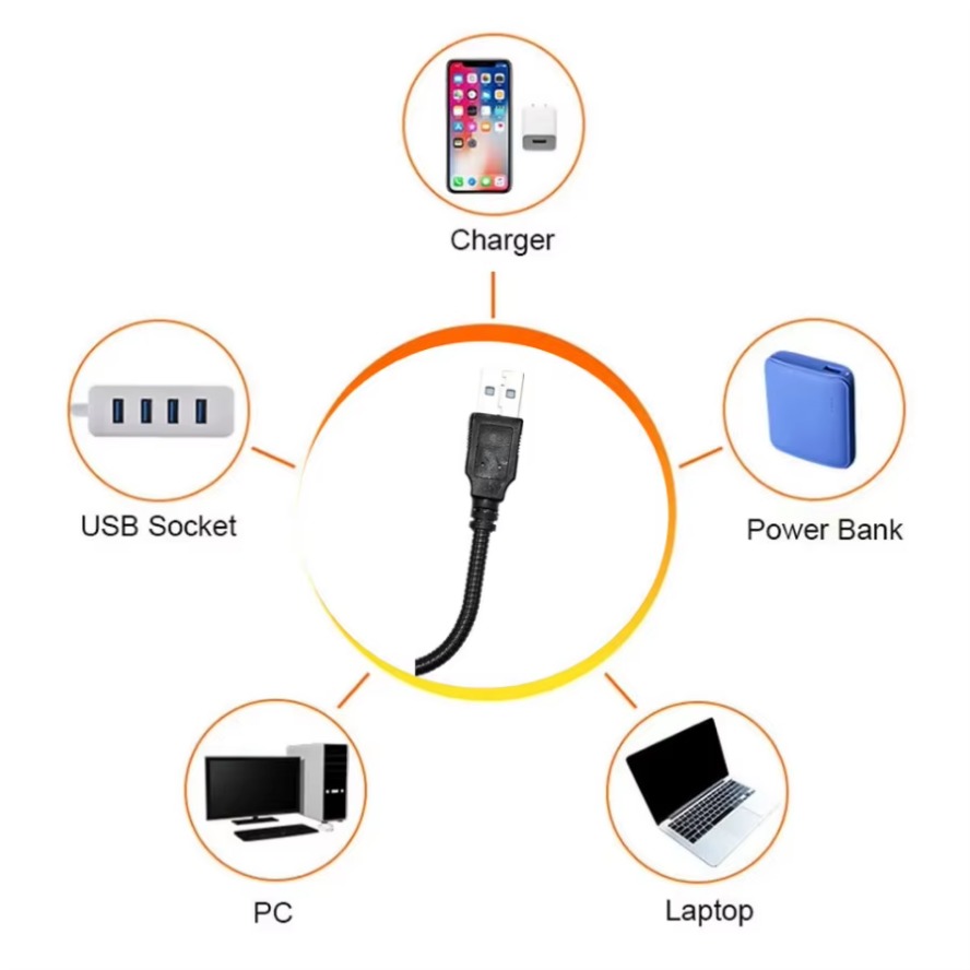 Led 5V Colorful USB Sunset Lam - Photography Lighting Mood recension och pris