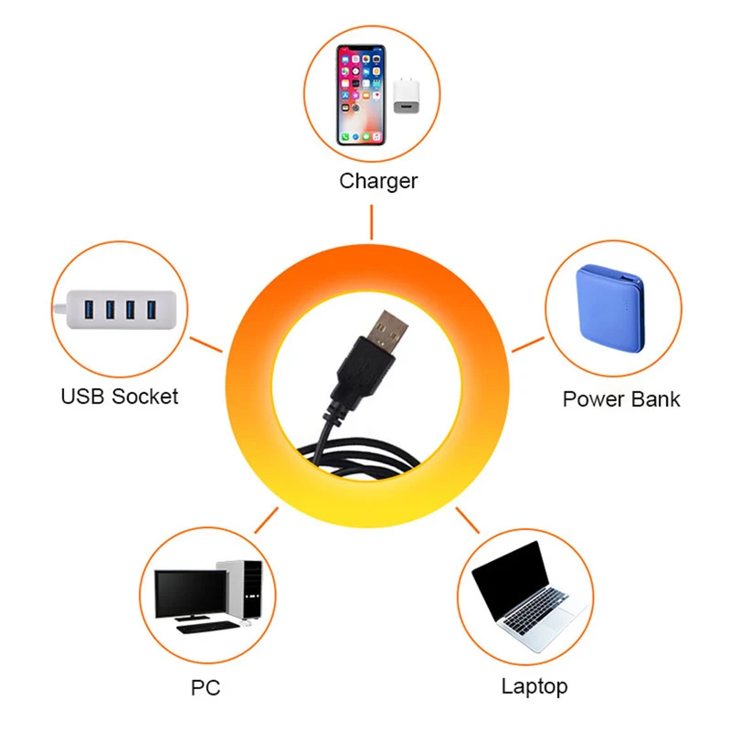 Led USB sunset lamp projector  - Photography Lighting Mood recension och pris