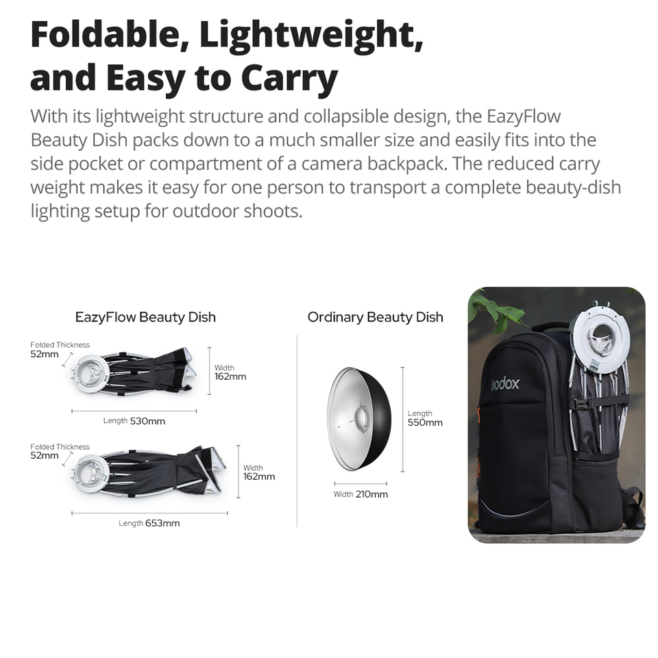 Godox EazyFlow Beauty Dish 65/ - Photography Lighting Beauty Dish recension och pris