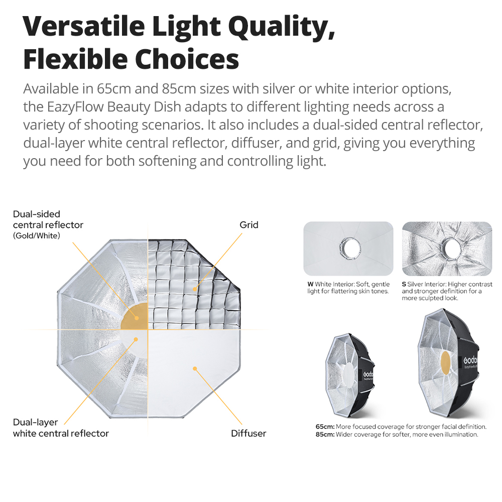 Godox 65cm 85cm EazyFlow Beaut - Photography Lighting Beauty Dish recension och pris